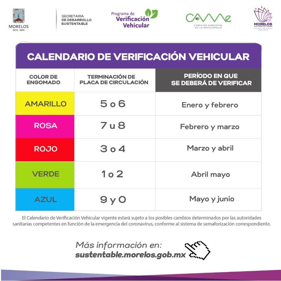 Junio ltimo mes para verificar sin multa autom viles con engomado